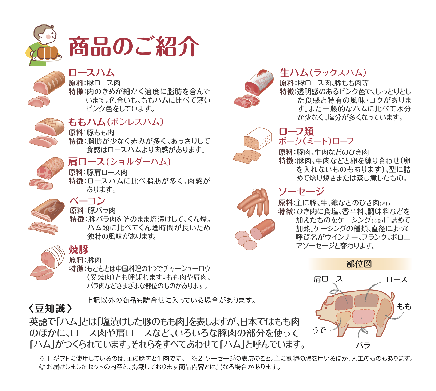 商品のご紹介