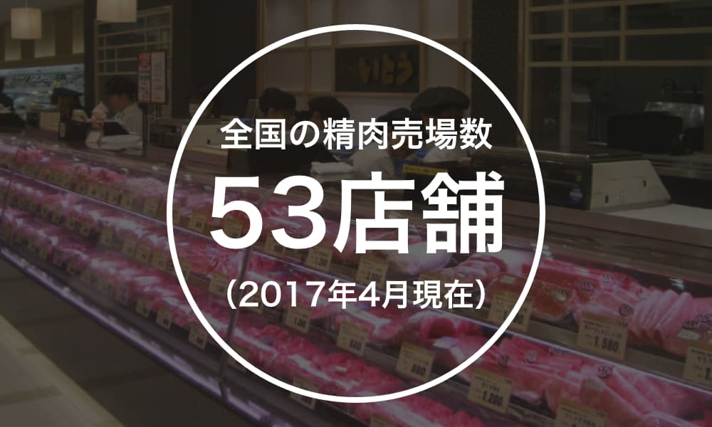 精肉売場の展開